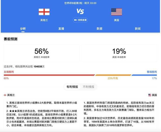 ”“球王”贝利帮助巴西国家队在1958年、1962年、1970年三夺世界杯，生涯代表巴西队92次出战打进77球。